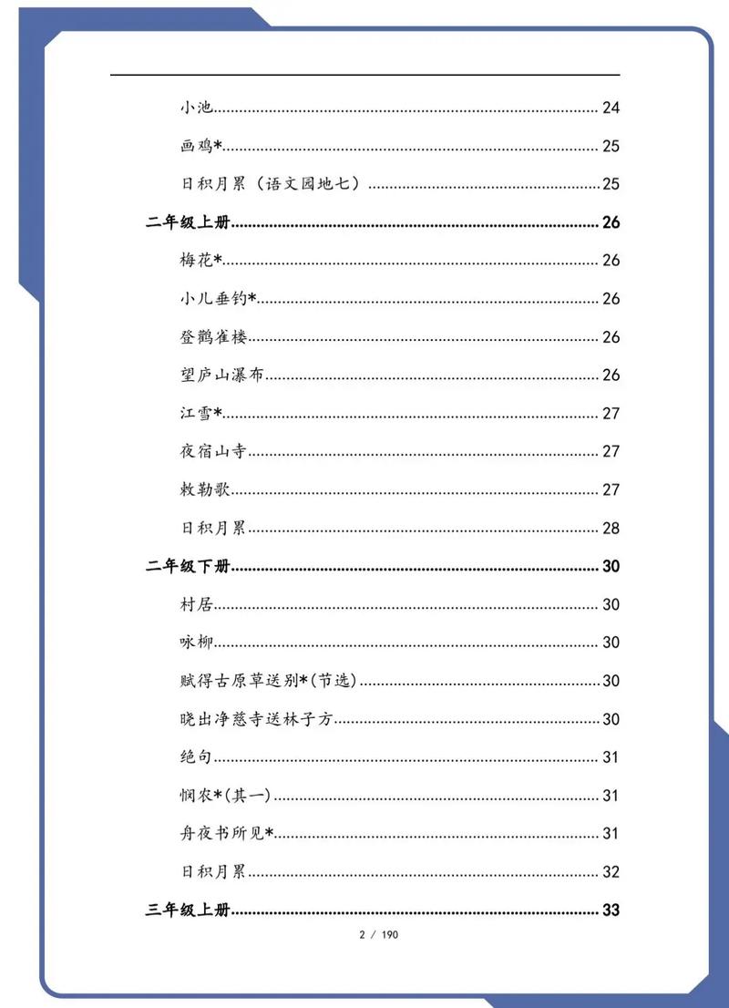 沈阳中考必考古诗文目录有哪些篇目？
