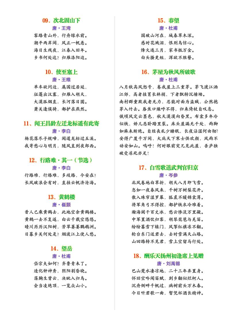 沈阳中考必考古诗文目录有哪些篇目？