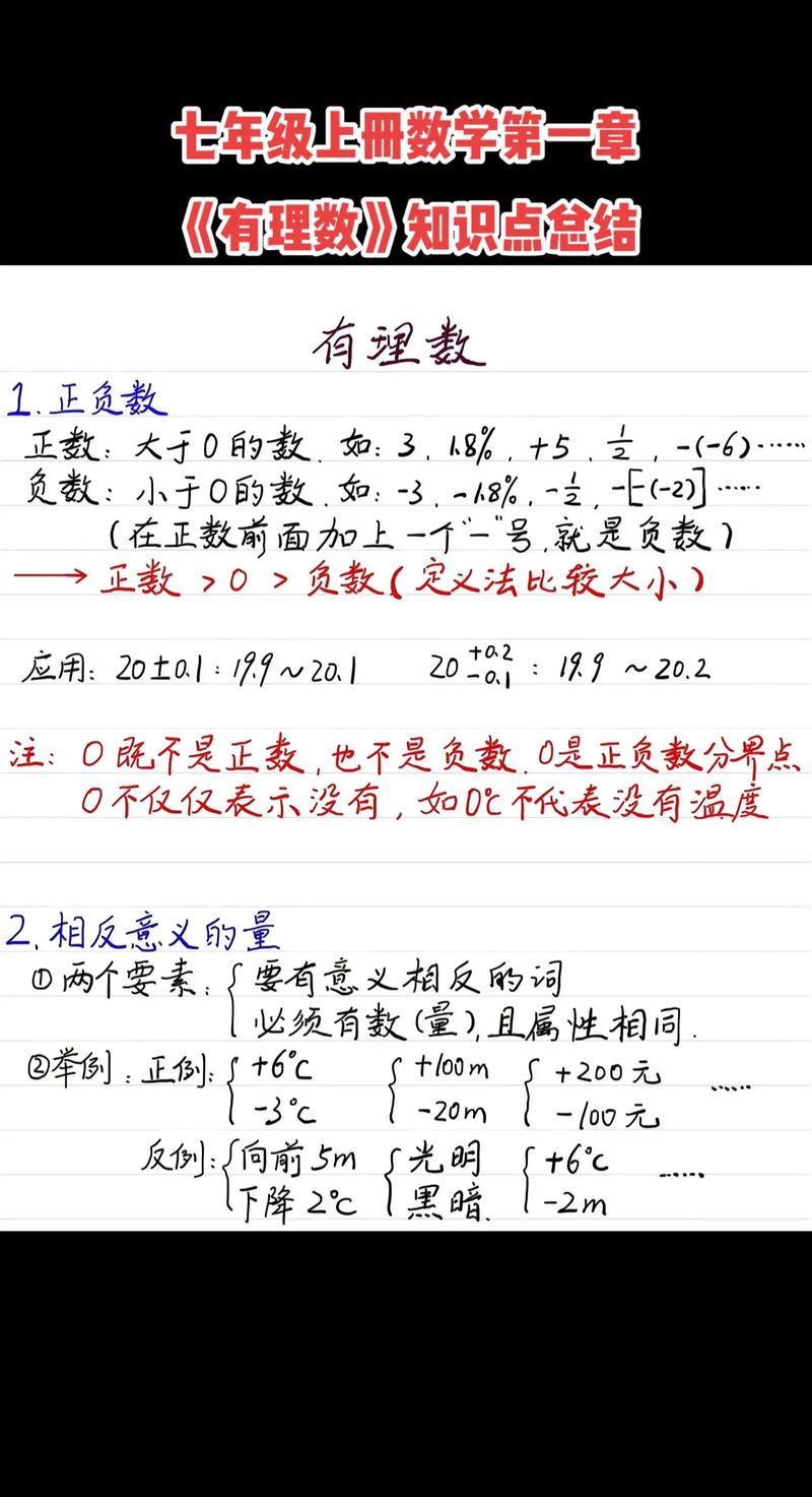 七年级上册数学知识点归纳有哪些重点？