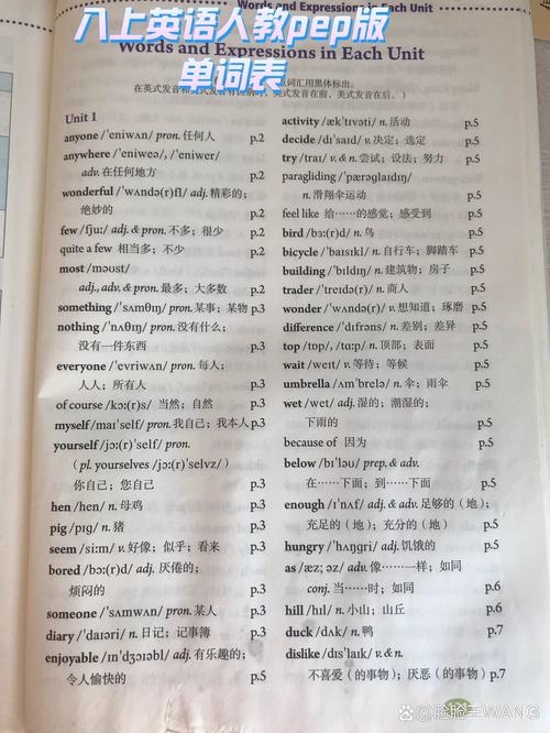 八年级上册英语人教版重点难点有哪些？