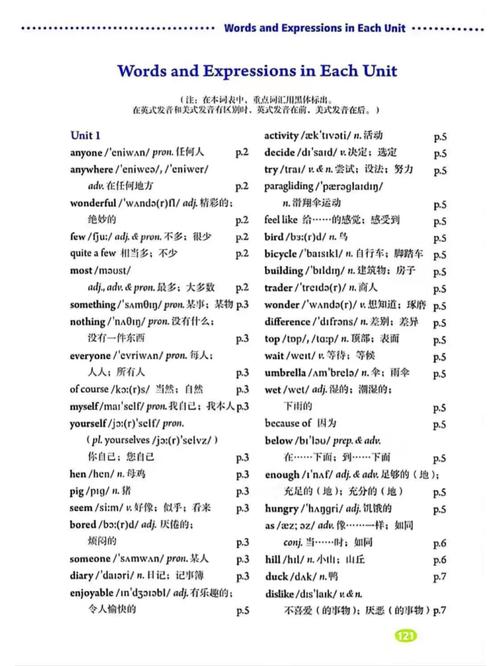 人教版八上英语单词怎么高效记？