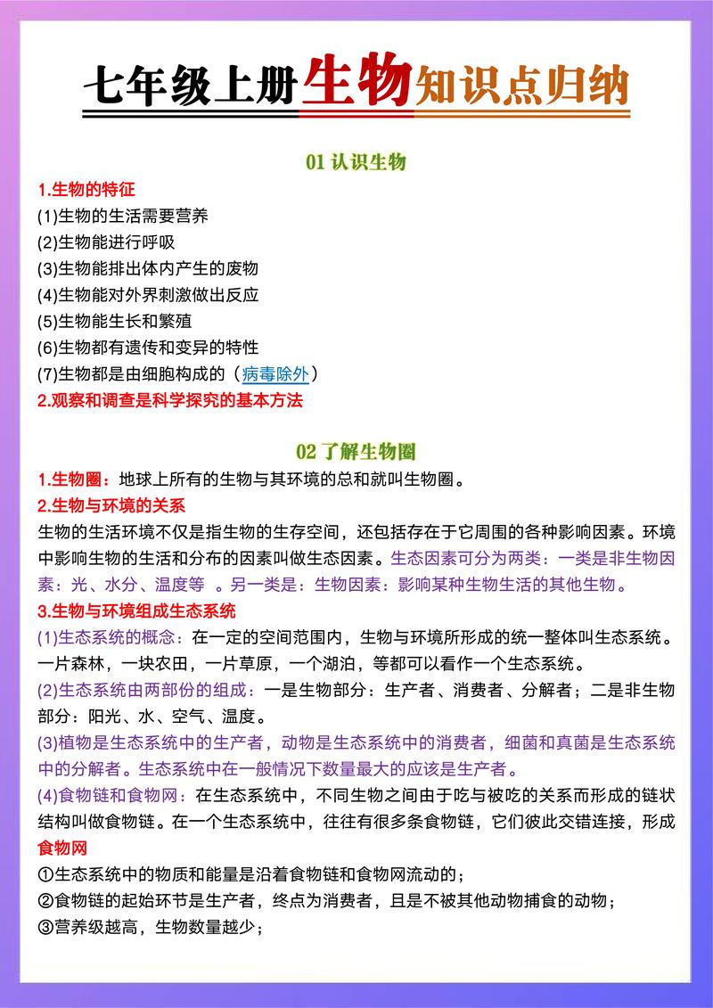 七年级上册生物知识点归纳有哪些重点？