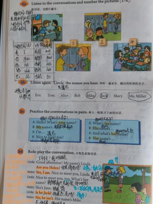 七年级上册英语Unit1核心内容是什么？