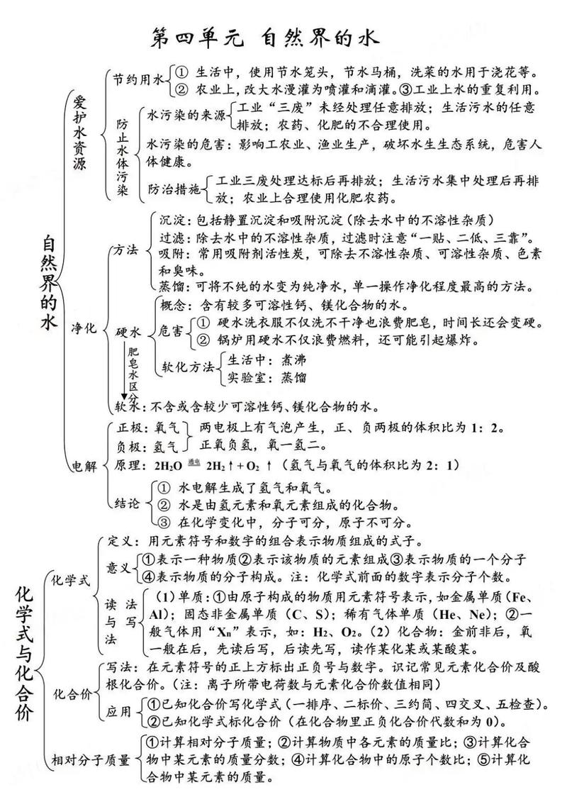九年级上册化学知识点归纳，有哪些重点难点？