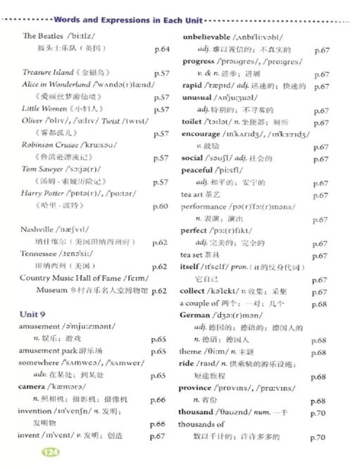 人教版八下英语单词怎么高效记？