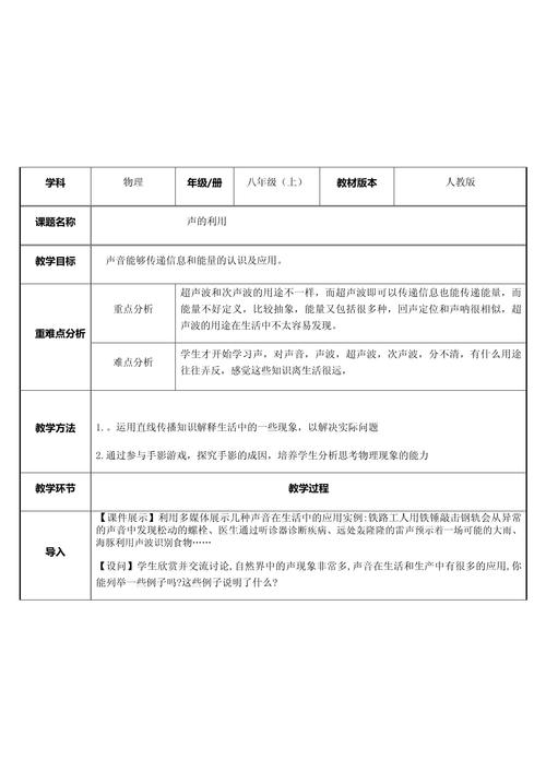 声的利用有哪些实际应用？