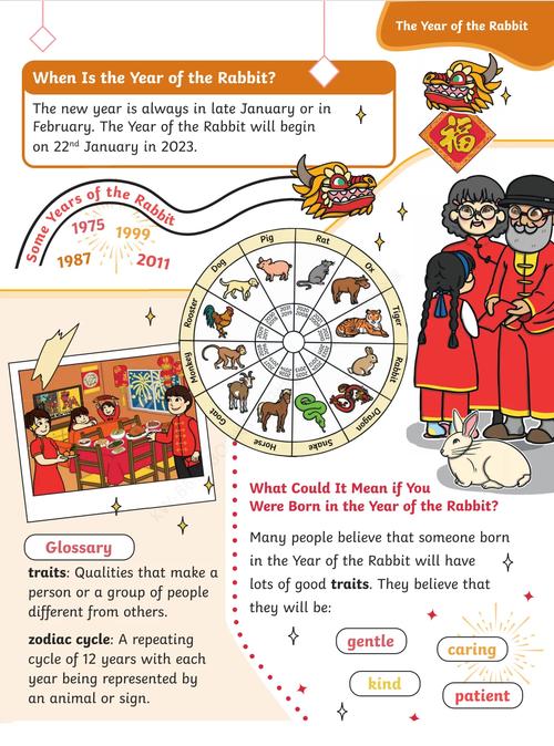 is fun英语作文，为何用fun不用funny？