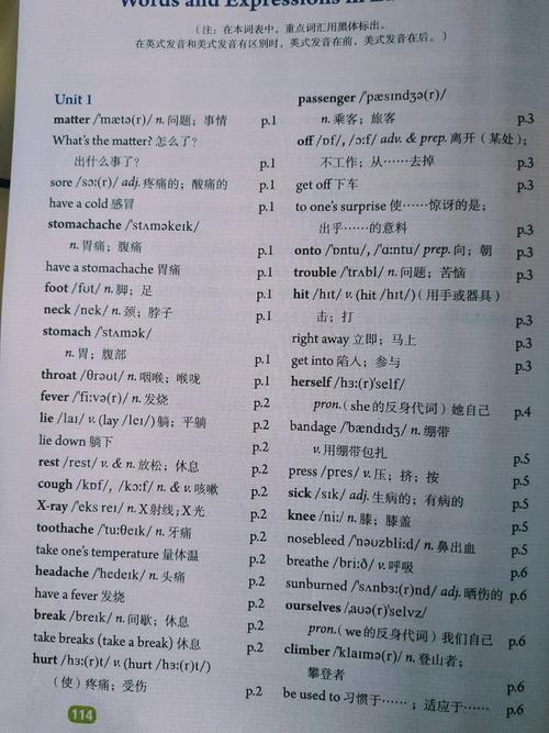 八年级下册英语课本单词有哪些？