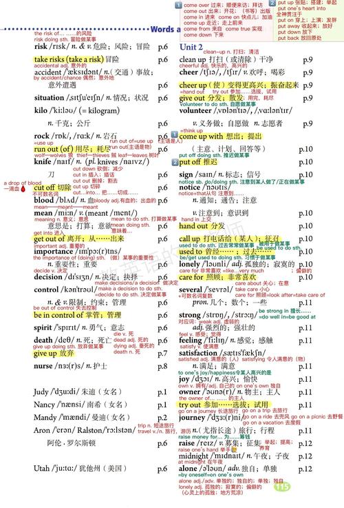 八年级下册英语课本单词有哪些？