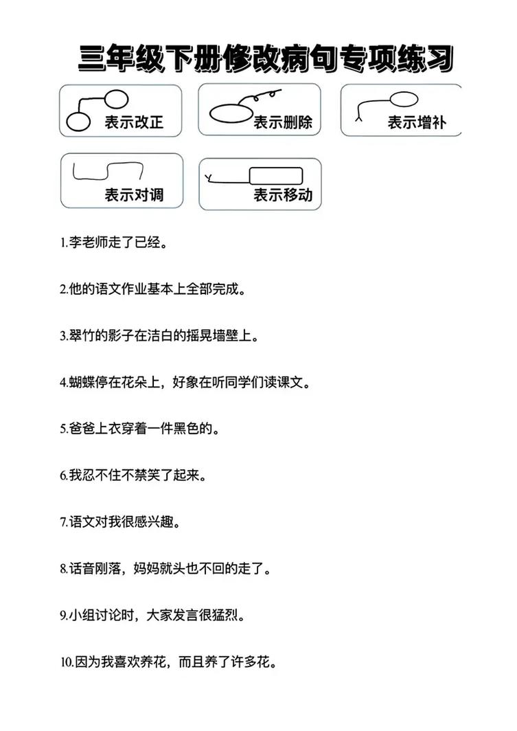 七年级语文修改病句练习,重点难点是什么?