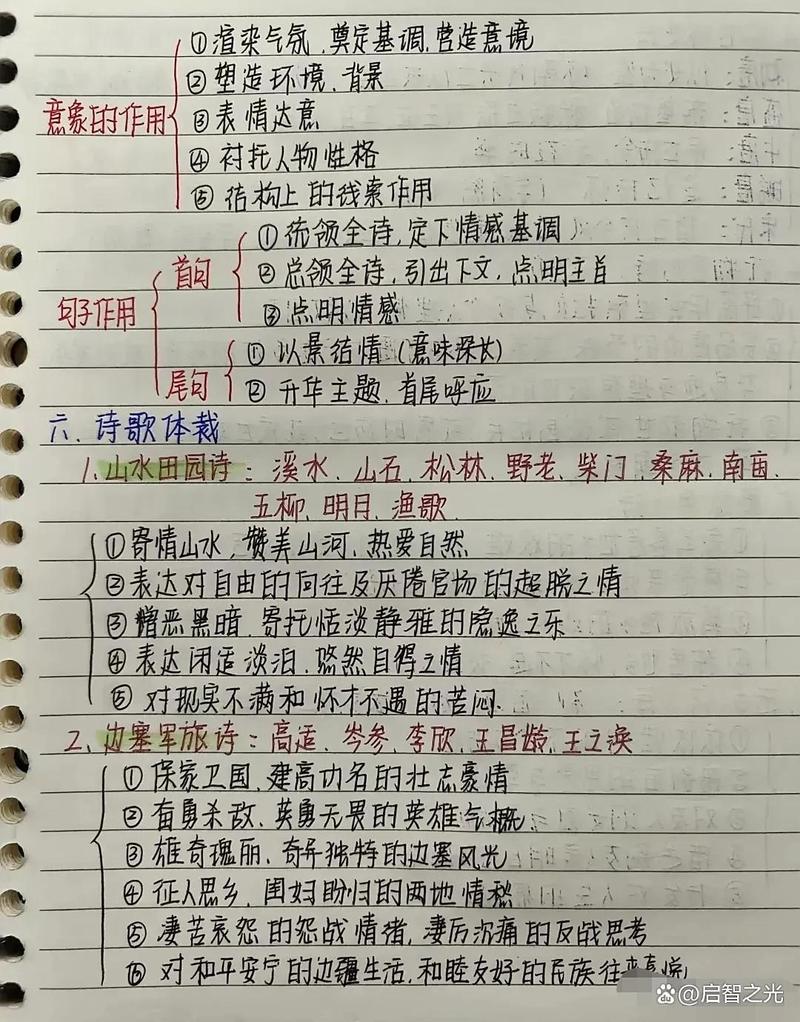 初中古诗词答题技巧有哪些？