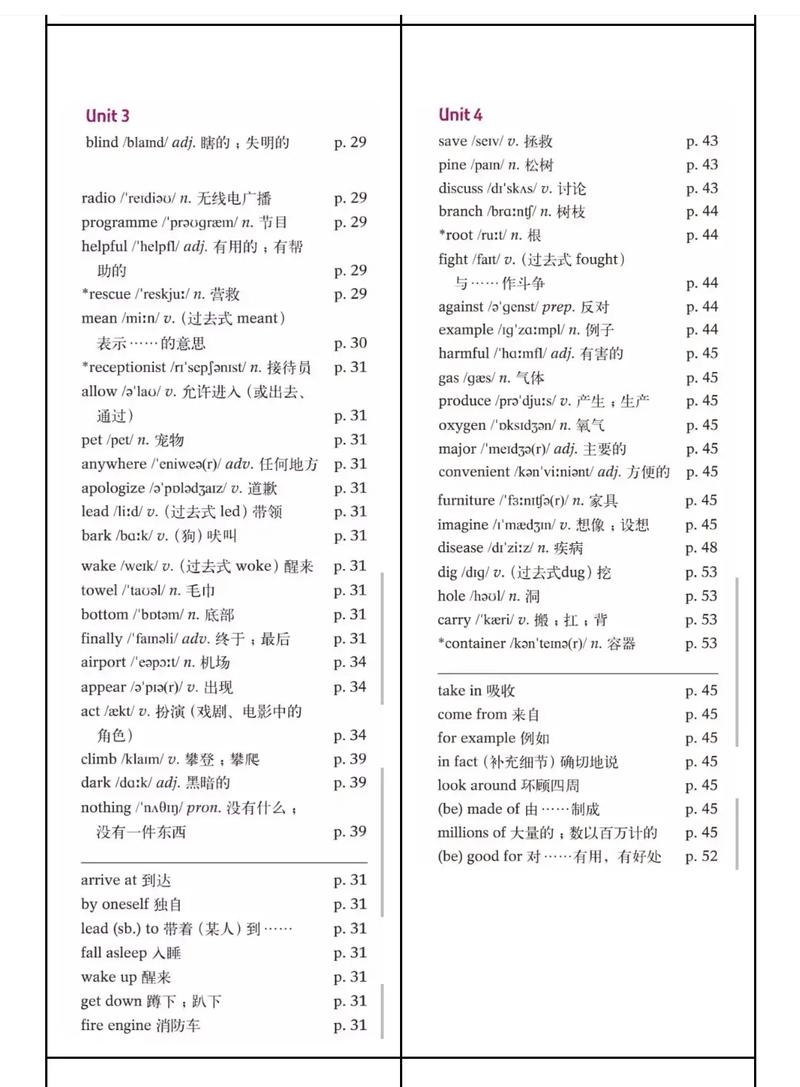 牛津七年级单词上海版有哪些重点？