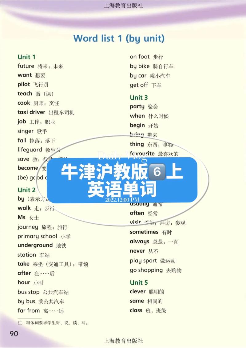 牛津七年级单词上海版有哪些重点？