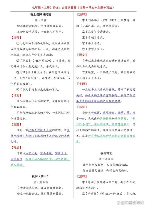 初一必考课外古诗词鉴赏有何技巧？