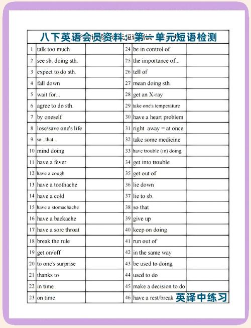 八年级下册英语短语有哪些重点？