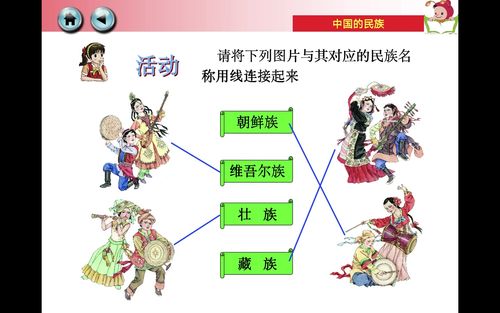 八年级上册地理民族课件重点难点是什么？