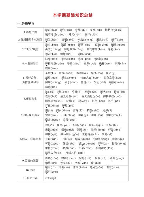 八年级上册语文基础复习要点有哪些？