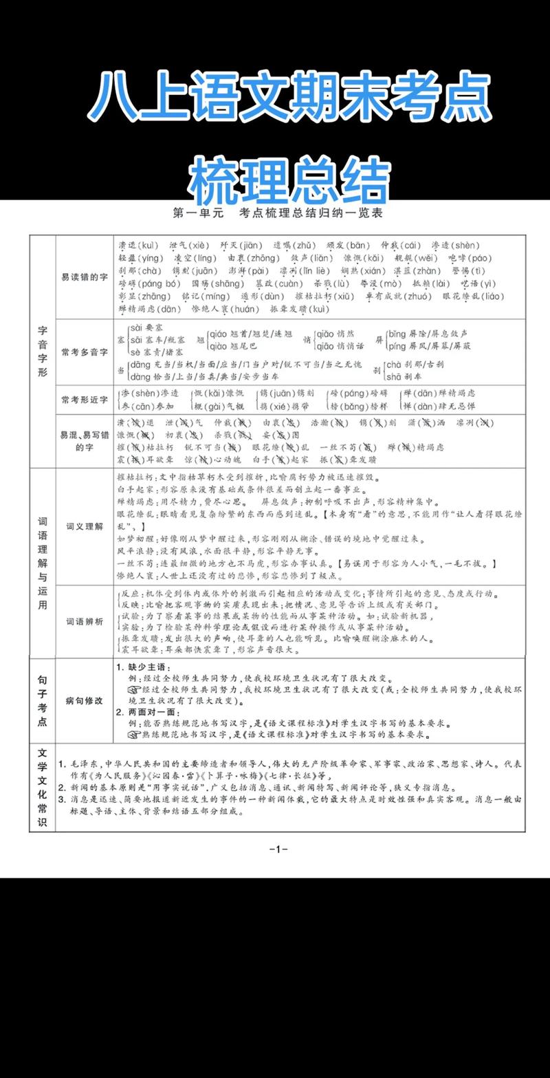 八年级上册语文基础复习要点有哪些？