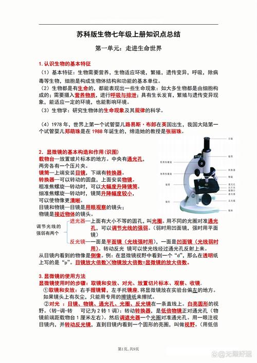 七年级上册生物知识归纳