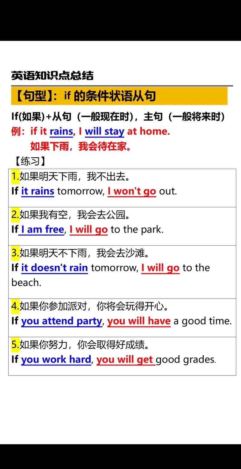 八年级if条件状语从句，怎么学才对？