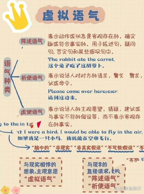 八年级if条件状语从句，怎么学才对？