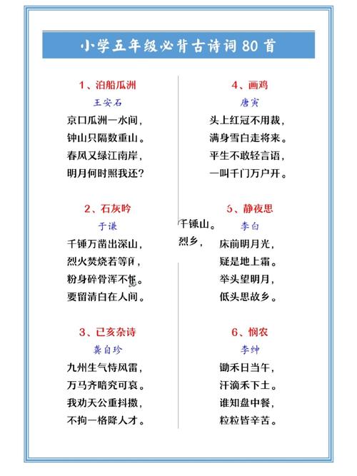 小学课外古诗文必背95篇有何价值？