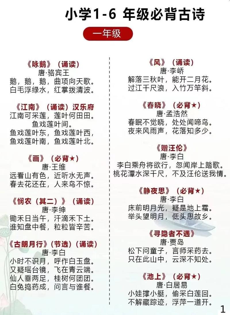 小学课外古诗文必背95篇有何价值？