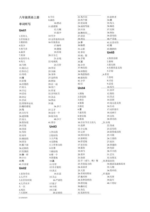 七年级上册英语听写单词如何高效记忆?