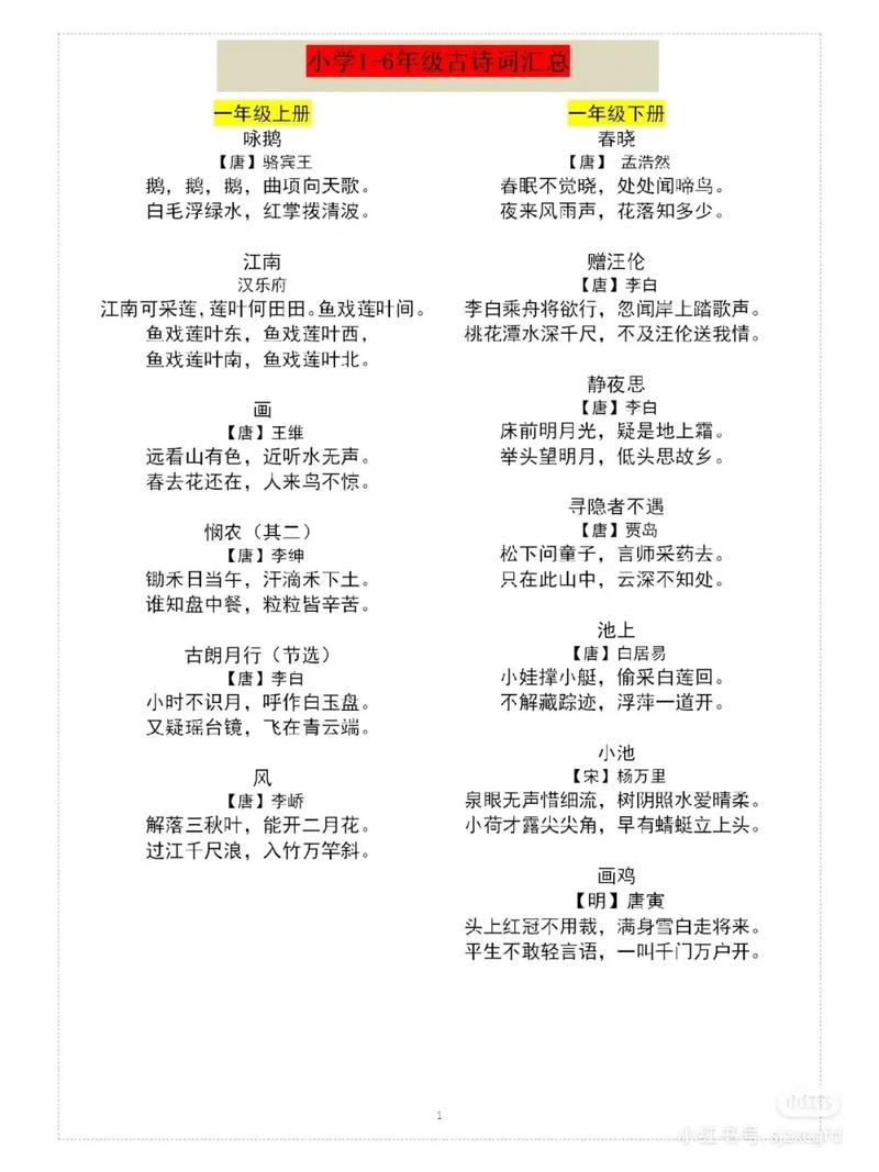 小学六年级古诗复习重点有哪些？