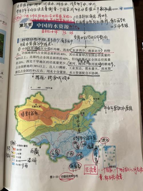 八年级地理水资源，我国水资源为何分布不均？