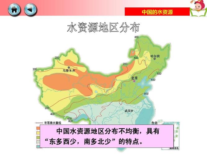 八年级地理水资源，我国水资源为何分布不均？