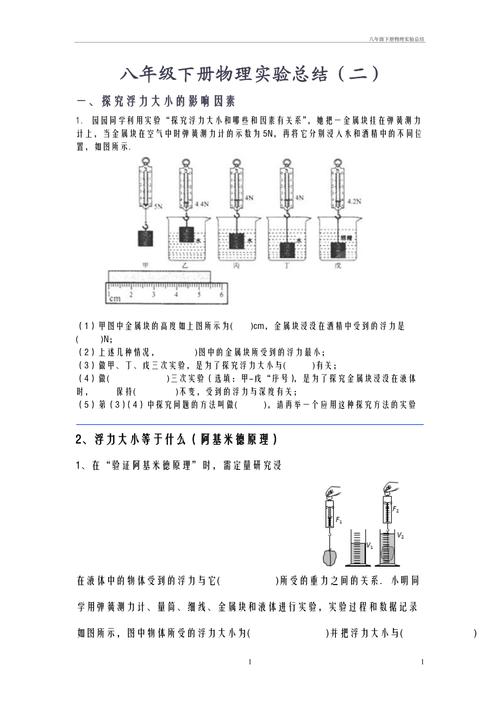 八年级下册物理实验有哪些关键考点？