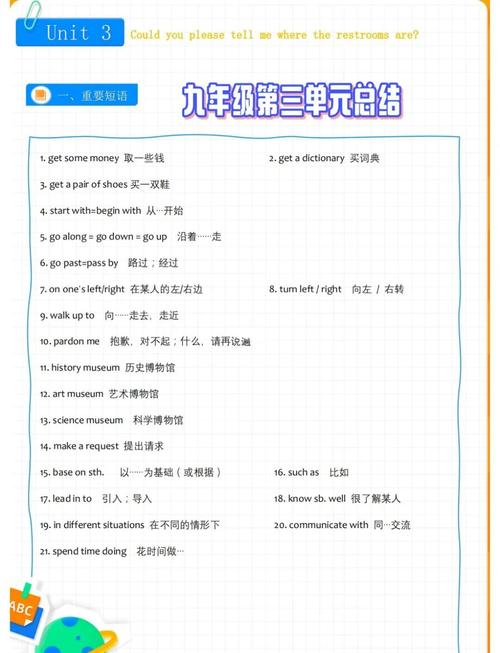 九年级英语上第三单元核心考点有哪些？
