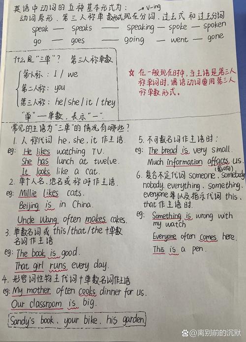 现在进行时英语作文怎么写?