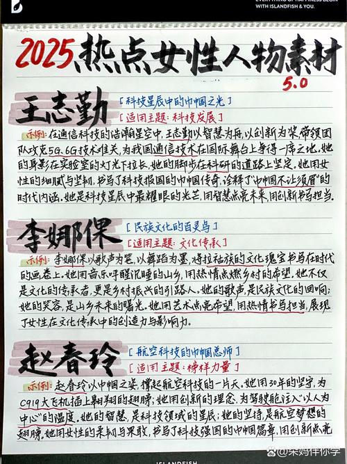 2025热点作文素材有哪些值得关注的主题?