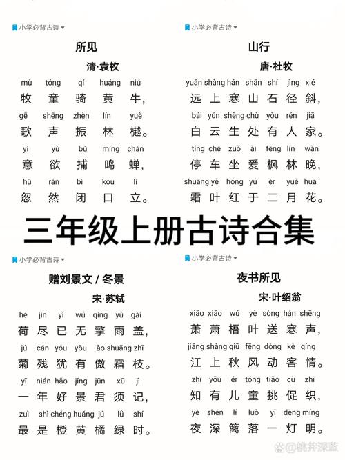 初三语文上册古诗人教版有哪些重点考点?