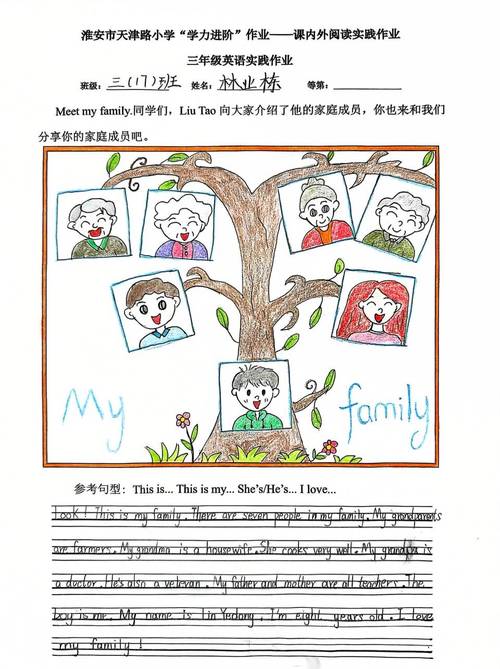 英语作文如何快速提分？