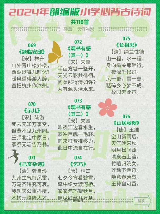 2025语文必考古诗词有哪些？