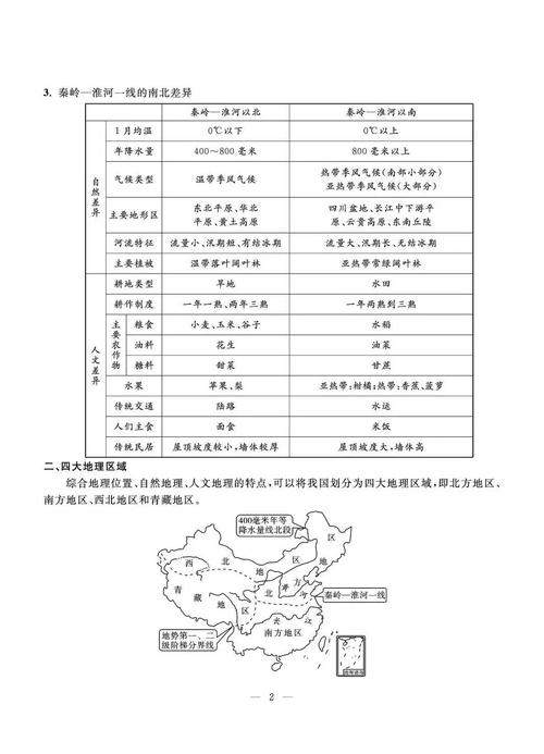 八年级下册地理复习教案如何高效复习？
