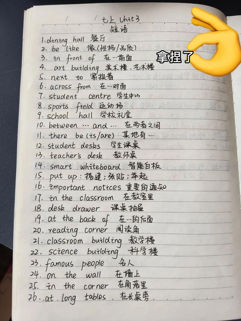 七年级英语上册短语归纳有哪些重点？