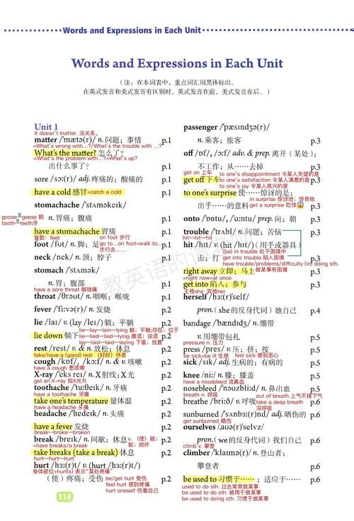 八年级英语下册单词读音怎么记?