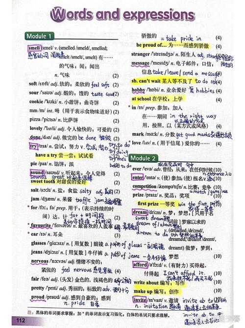 八年级英语下册单词读音怎么记?