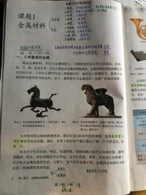 九年级下册化学第一单元核心知识点有哪些？