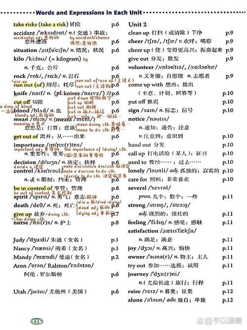 8年级英语下册第一单元重点难点是什么?