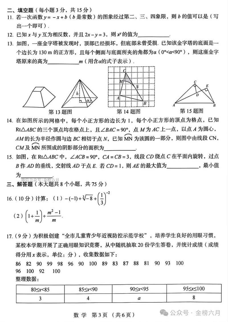 2025郑州九年级一测难度如何？