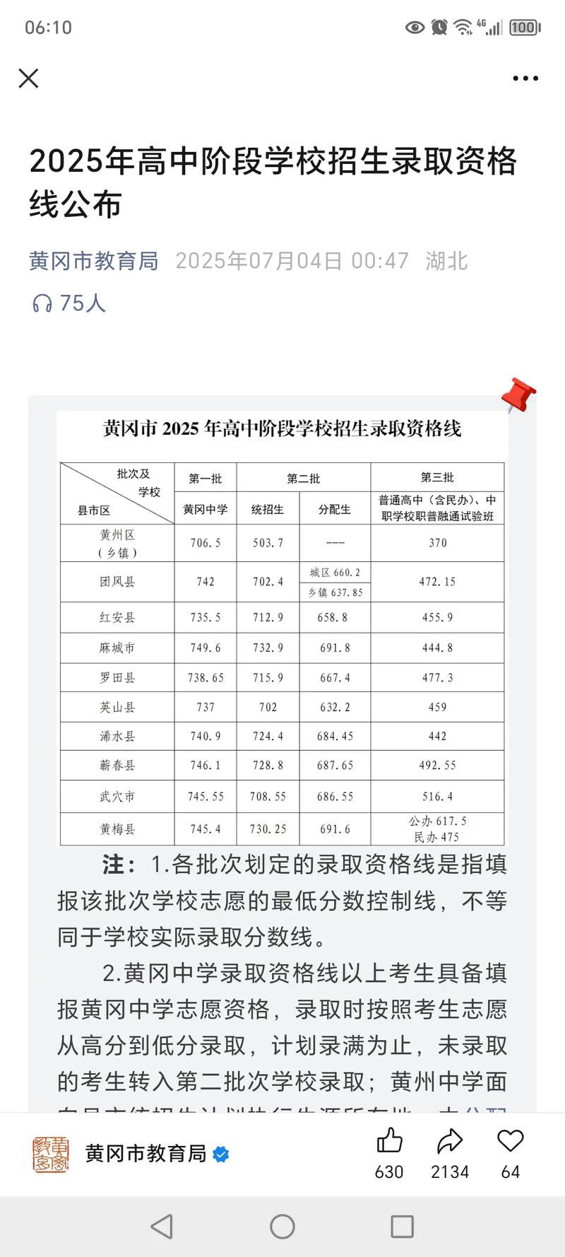 2025八年级中考成绩何时公布？
