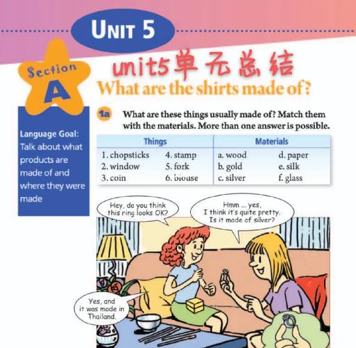 九年级英语第五单元课件如何高效学习？