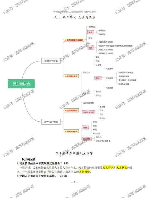 九年级政治第二单元复习重点难点是什么？