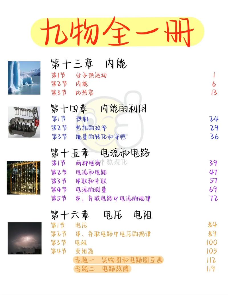 人教版九年级物理电子书哪里能找到？