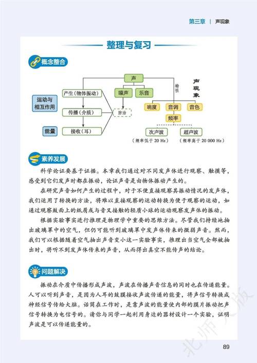 北京2025八年级物理考什么重点？